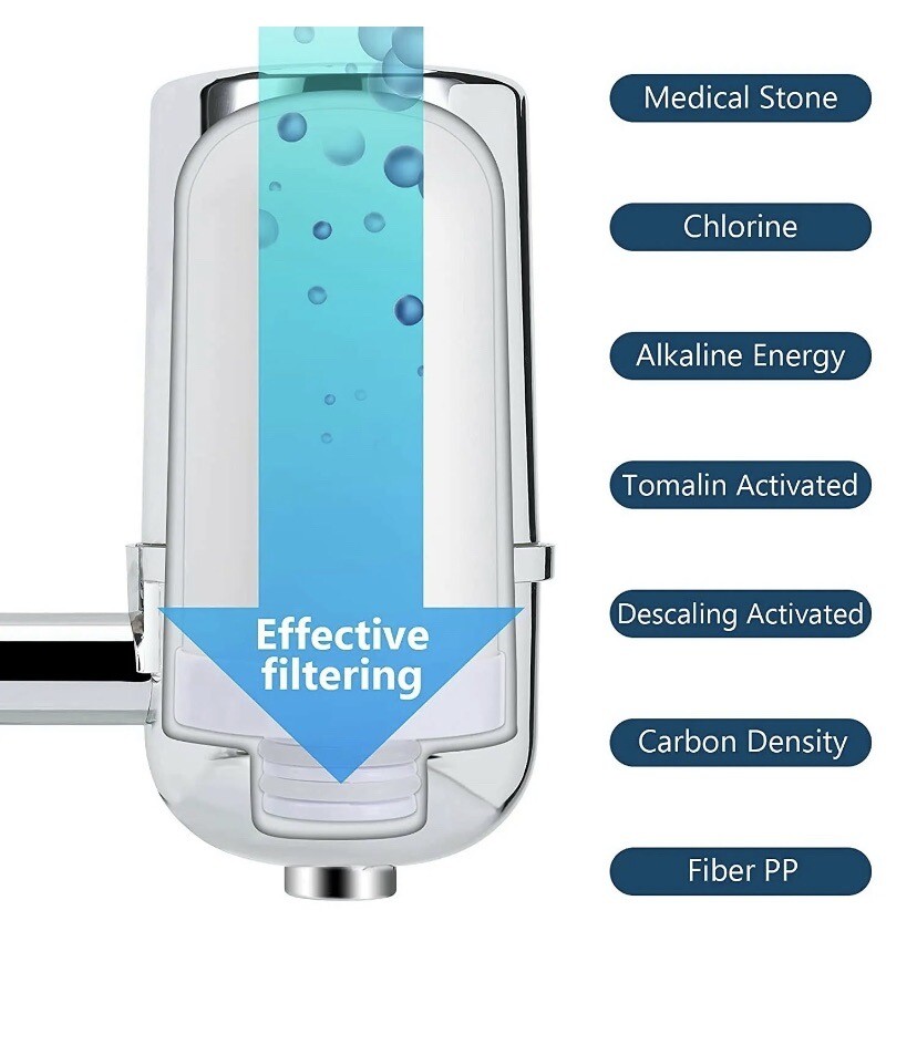 O-CONN Faucet Water Filter, Food Grade ABS Material Water Filter System, Mainly