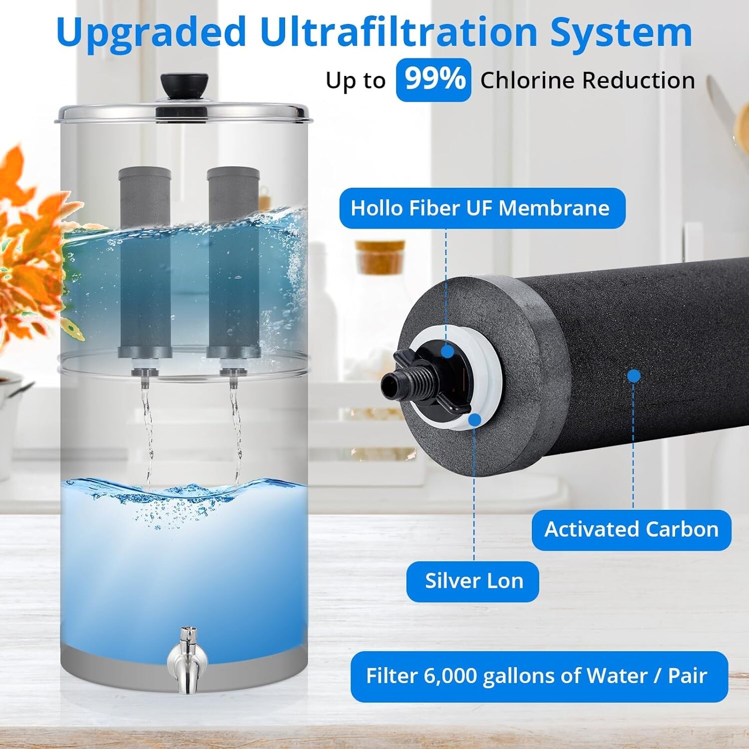 2.25G Gravity-fed Water Filter System Stainless Steel Countertop w/ Carbon Filte