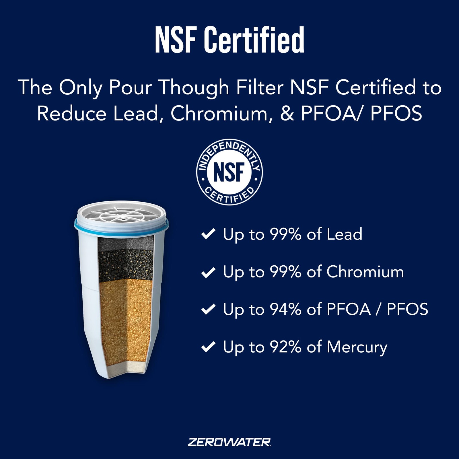 Water Filter Replacement 5 Stage Ion Exchange NSF Certified Lead Reduction 6 Pac