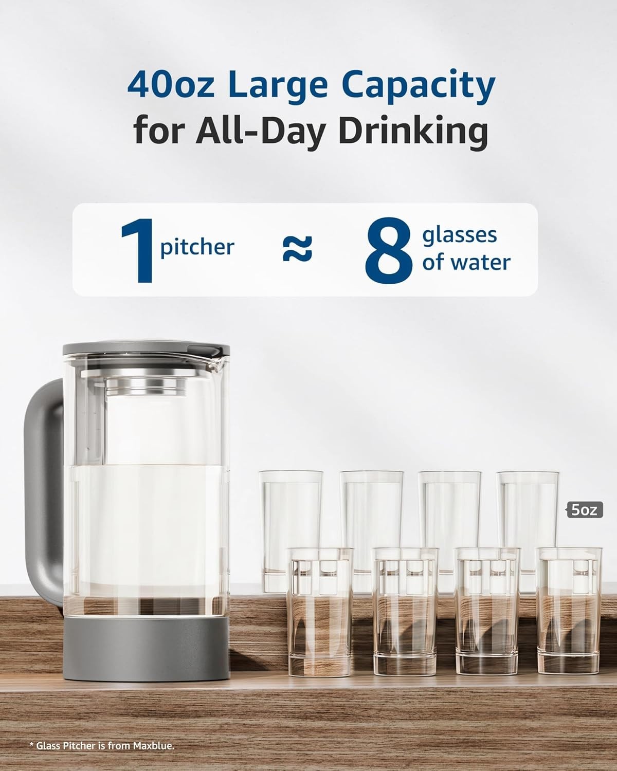 Maxblue GPWD Glass Water Pitcher Compatible with Waterdrop M6H RO System, Grey