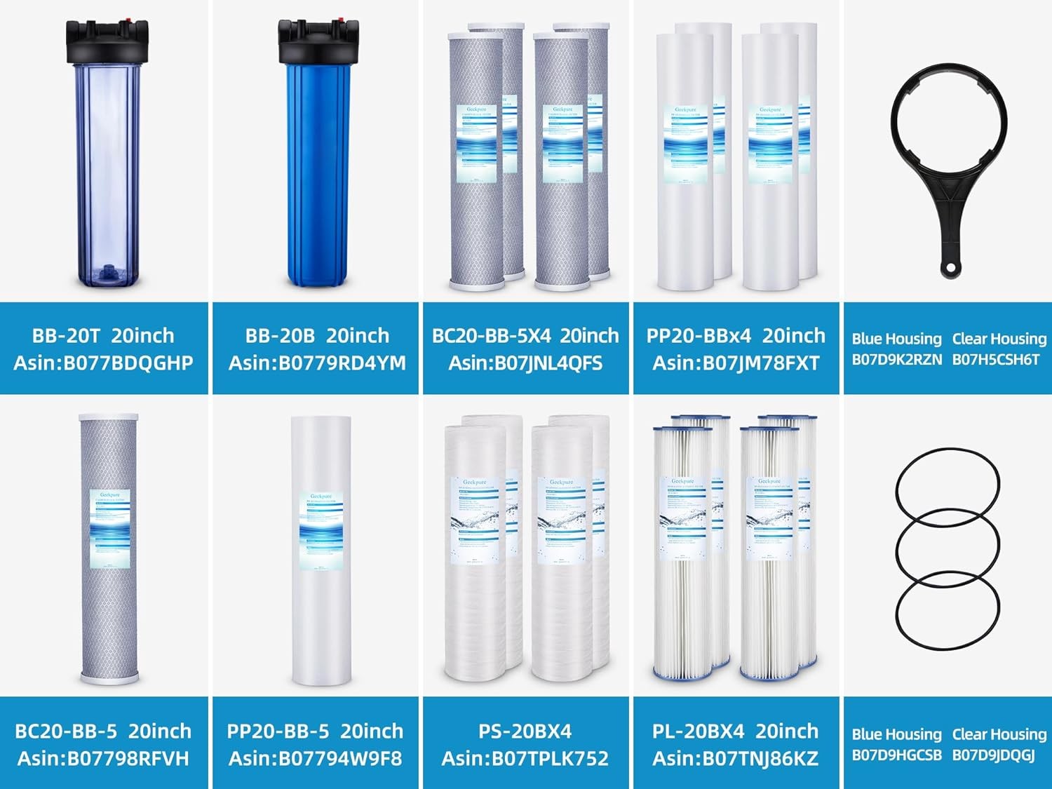 Geekpure 20in Whole House Water Filter Housing 3/4in Port for 4.5x20in Filters