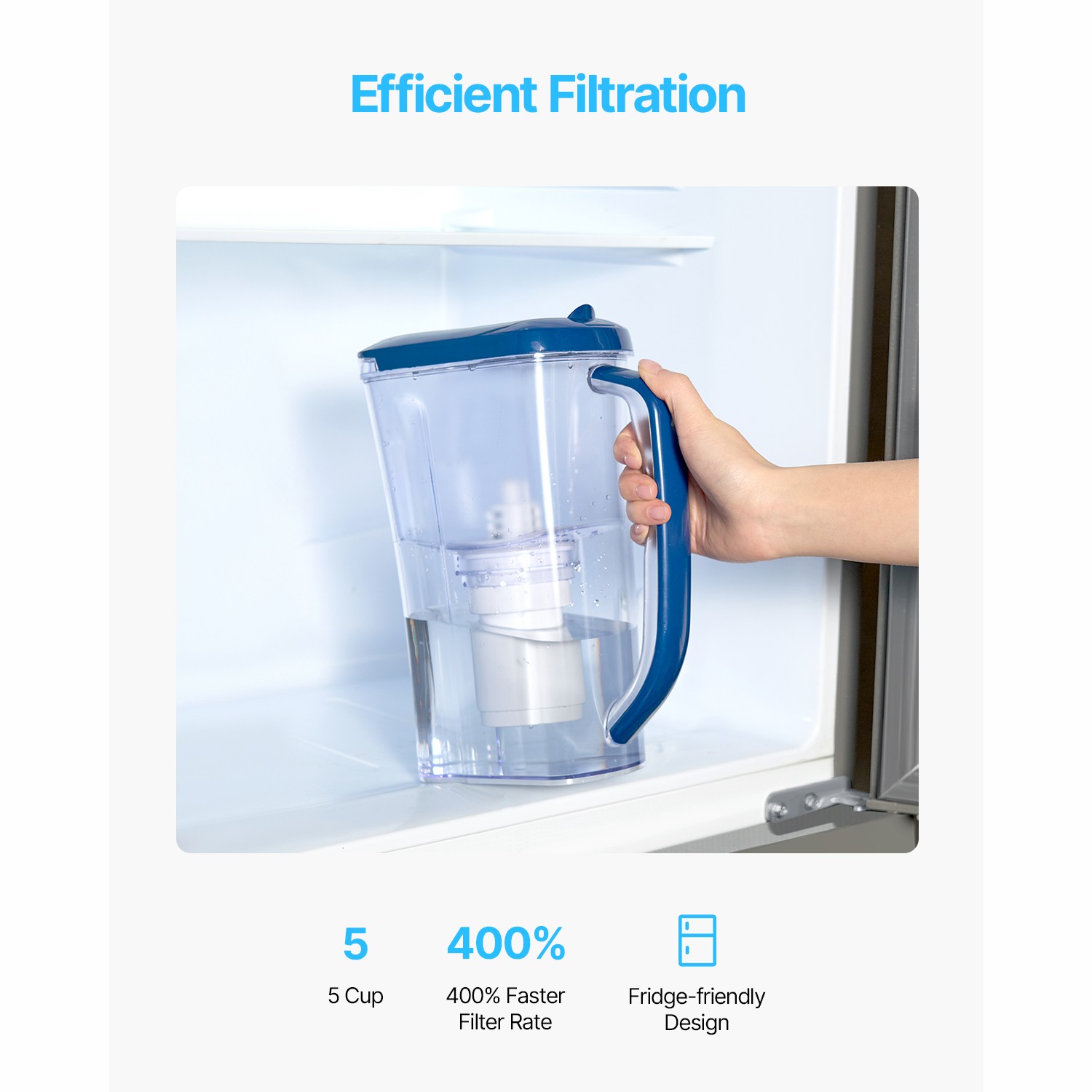 Uimoso Water Filter Pitcher 9 Cup 5-stage Water Filter Dispenser 40 Gal No BPA