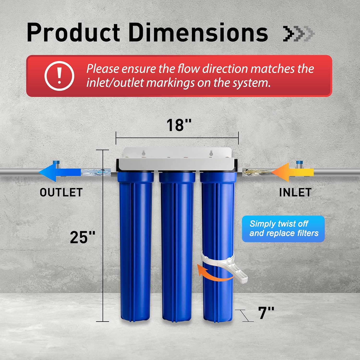 3-Stage Whole House Water Filter System – Reduces 99% Chlorine & Odors