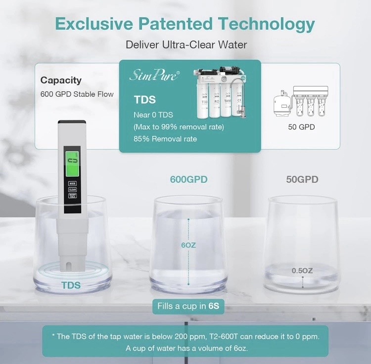 SimPure T2-600T RO Water Filtration System