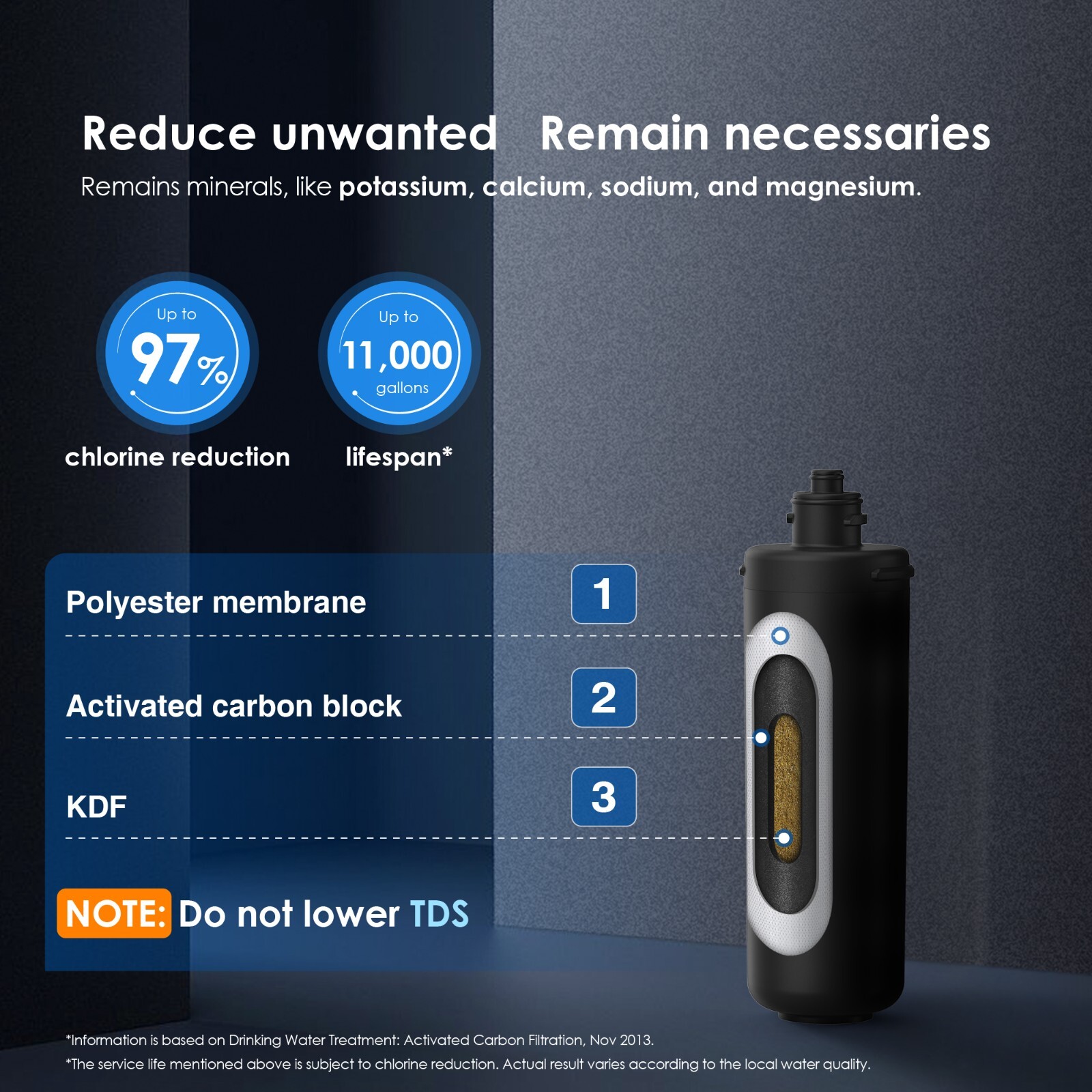 Waterdrop WD-RF10 Water Filter, 8000 Gal High Capacity, Replacement for 10UA/UB