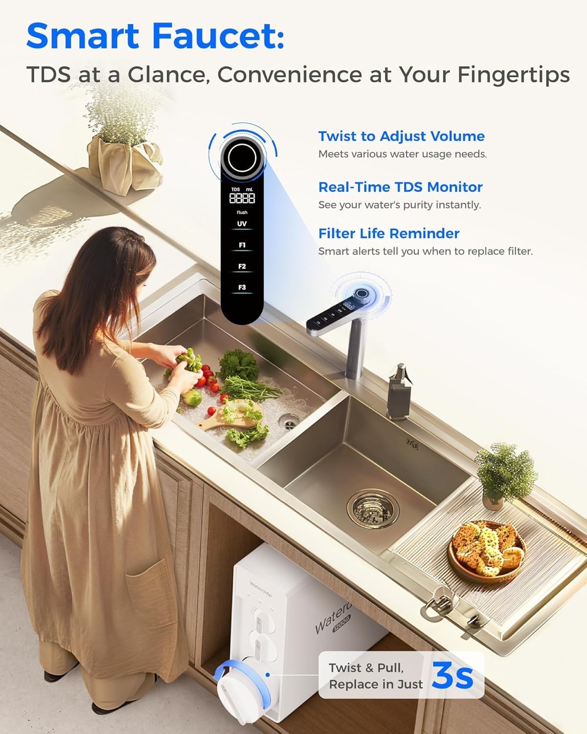 Waterdrop X12 Alkaline Mineral Reverse Osmosis System, NSF/ANSI 58&372 Certified