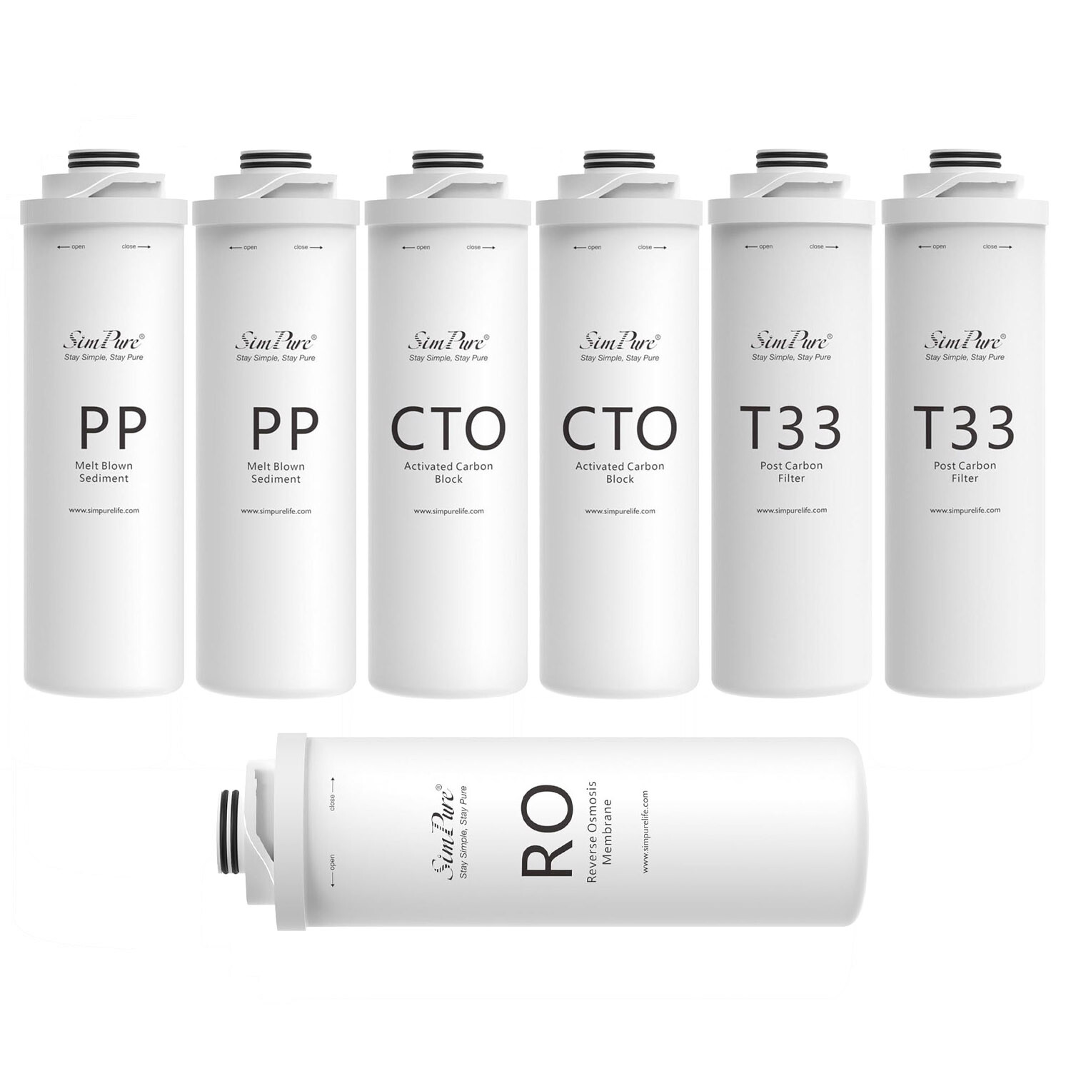 SimPure T1-400 UV RO System Water Filter Replacement PP+CTO+T33+RO 1-Year Set