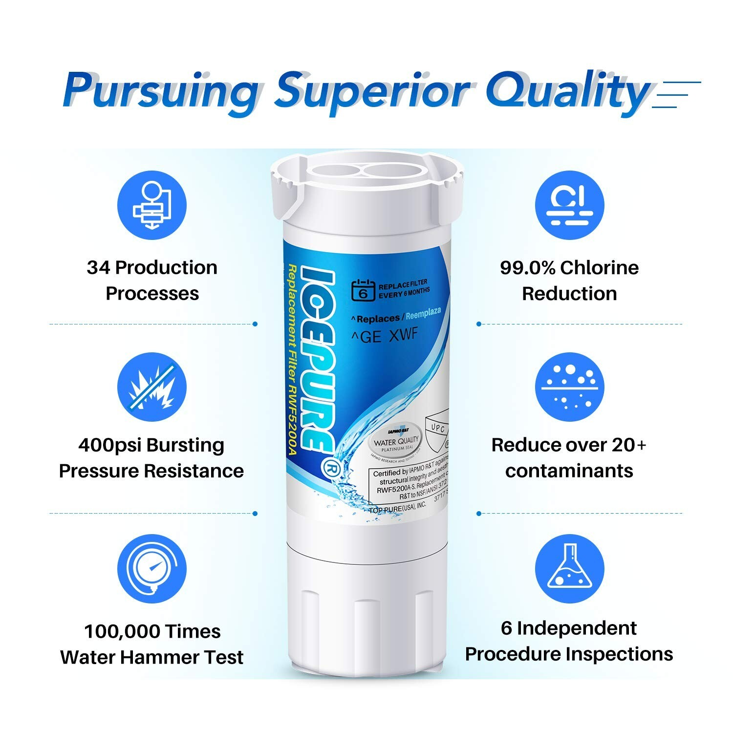 ICEPURE Compatible With GE®XWF（𝐍𝐎𝐓 𝐗𝐖𝐅𝐄）GE French doors and side-by-side