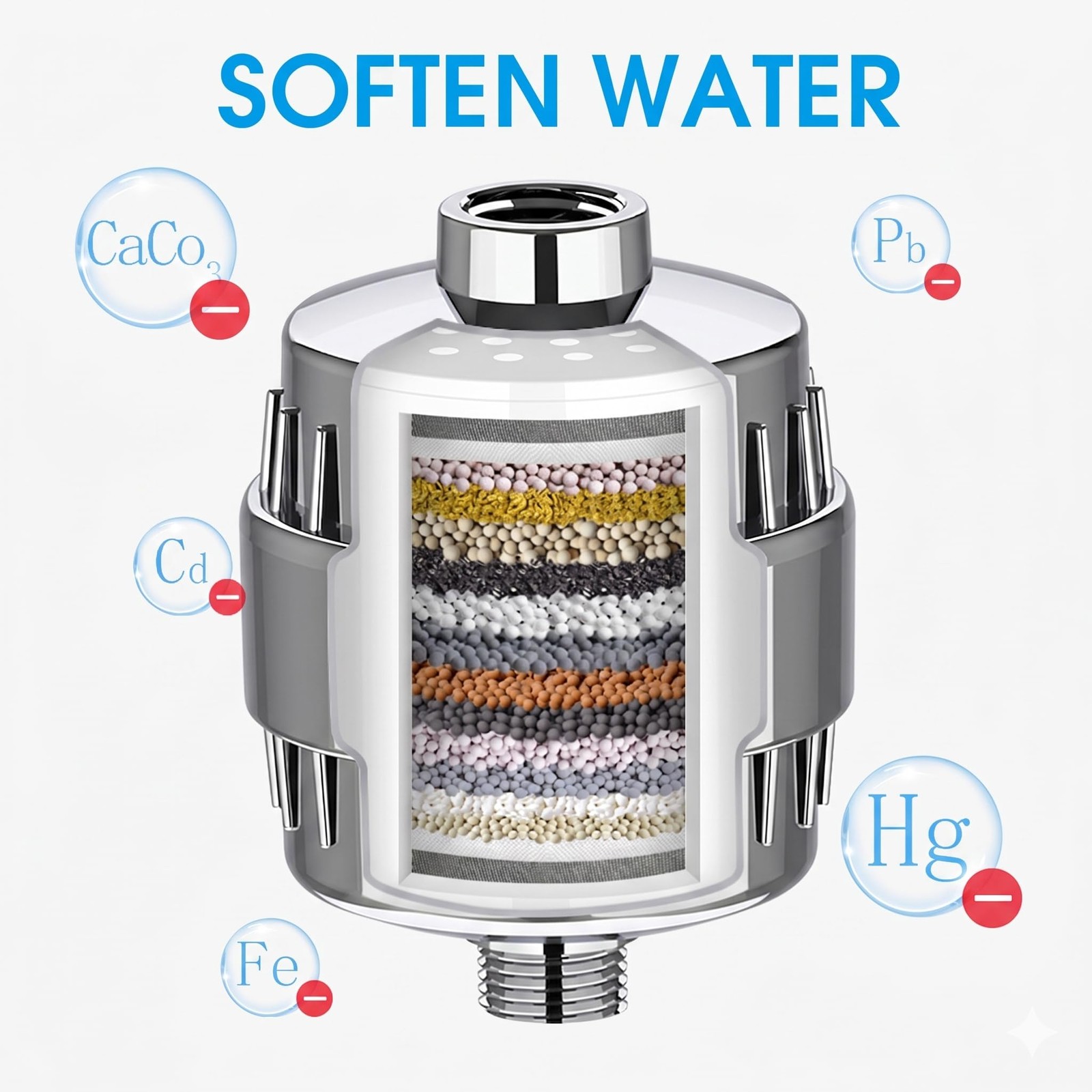 Heavy Duty Shower Filter Family 25-Stage Filtration Removes 99% Lead, Chlorin…