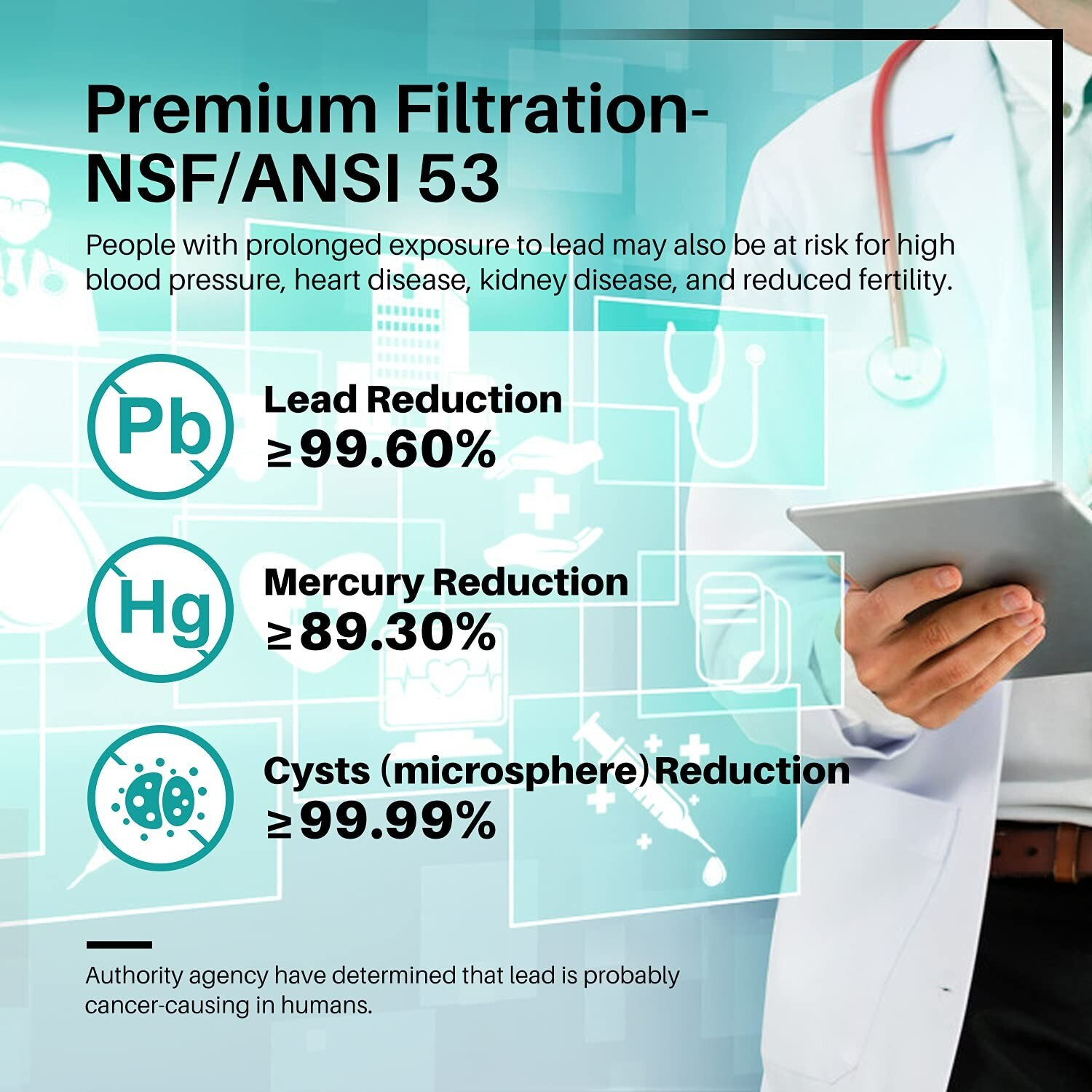 Fit For RWF1052 LFX28968ST LFXS29626S LFXS30766S Icepure NSF401 Filter 4 Pack