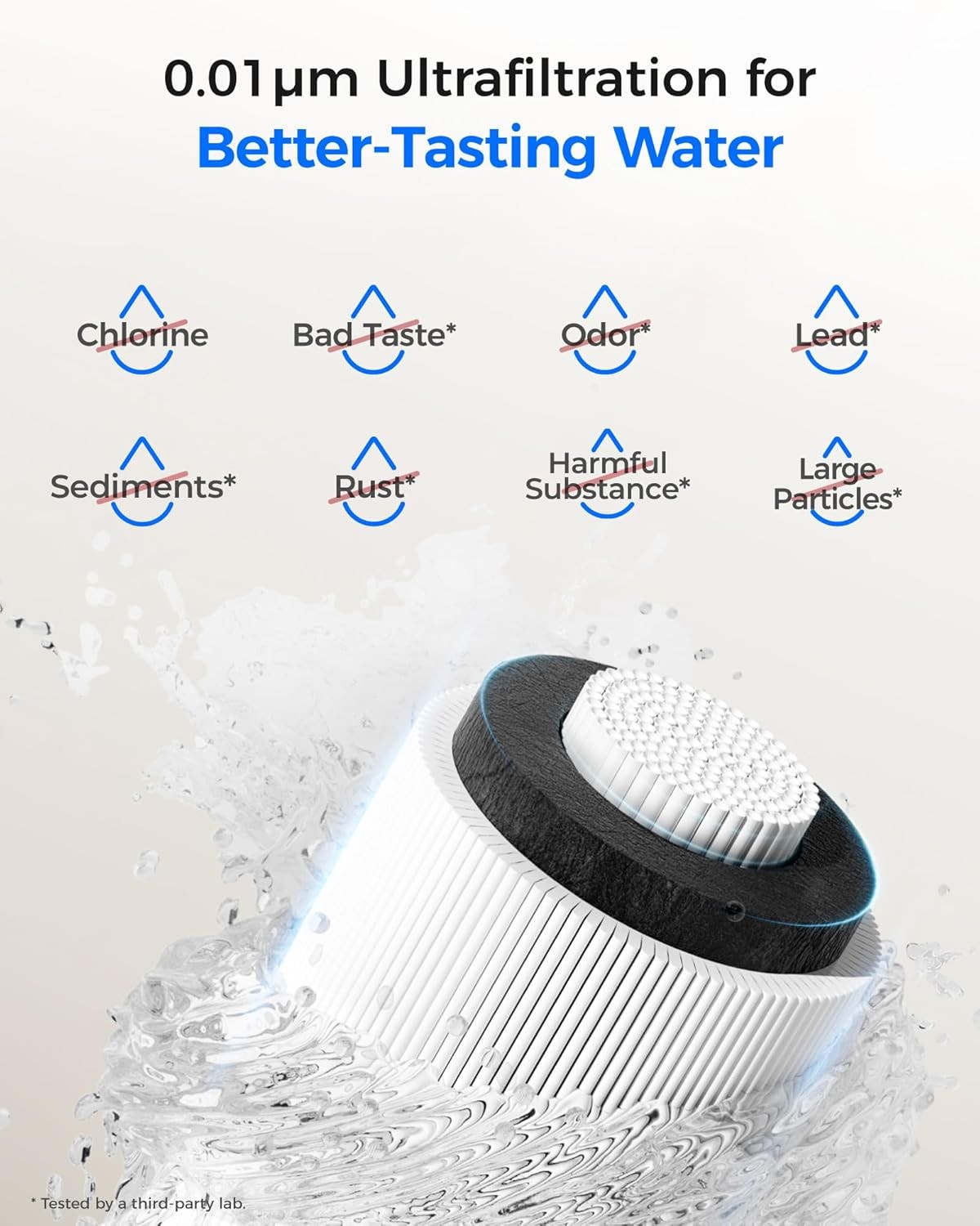 Waterdrop 10UA-UF Under Sink Water Filter, 0.01 μm Ultra Filtration, 8K Gallons