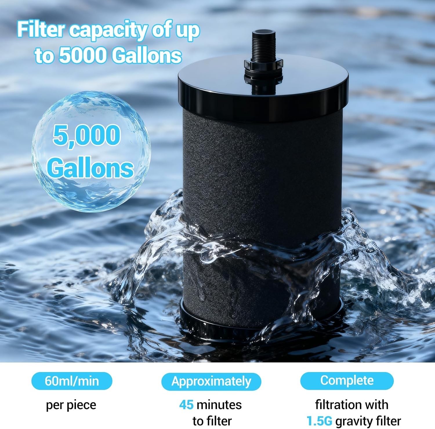 2387 Pro Replacement Water Filter Compatible with Alexapure Systems – 2 Filte…