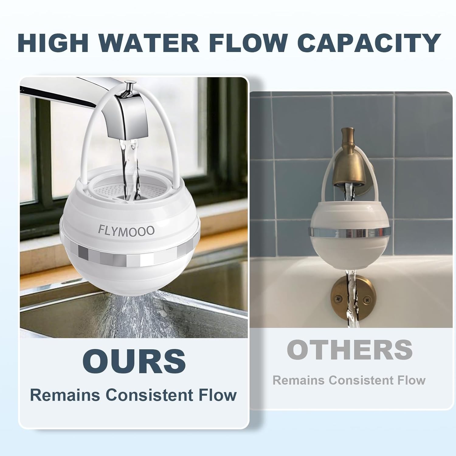 Bath Filter for Tub, Bathtub Faucet Water Filter with 8 Stages
