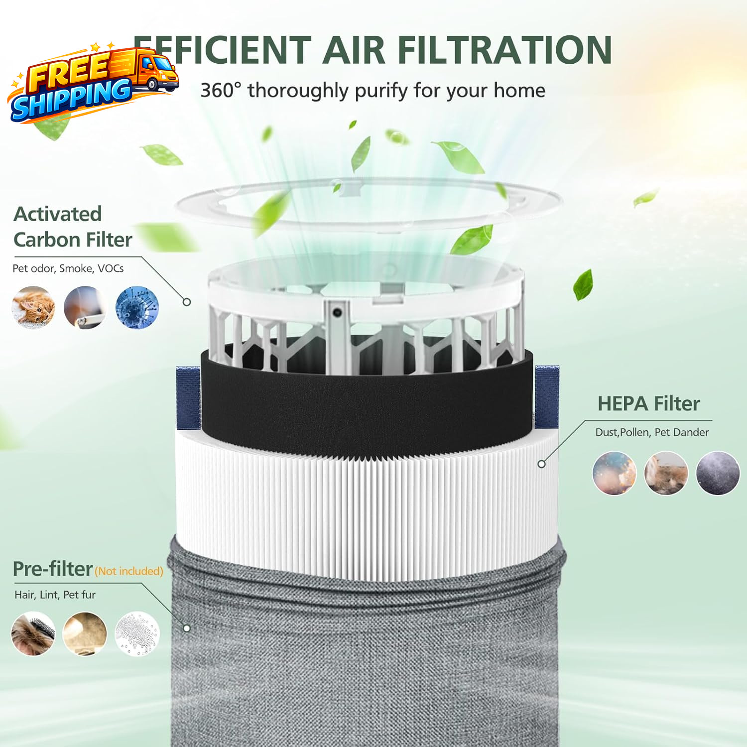 2 Pack Mini Max Replacement Filter Compatible with Blueair Blue Pure Mini Max
