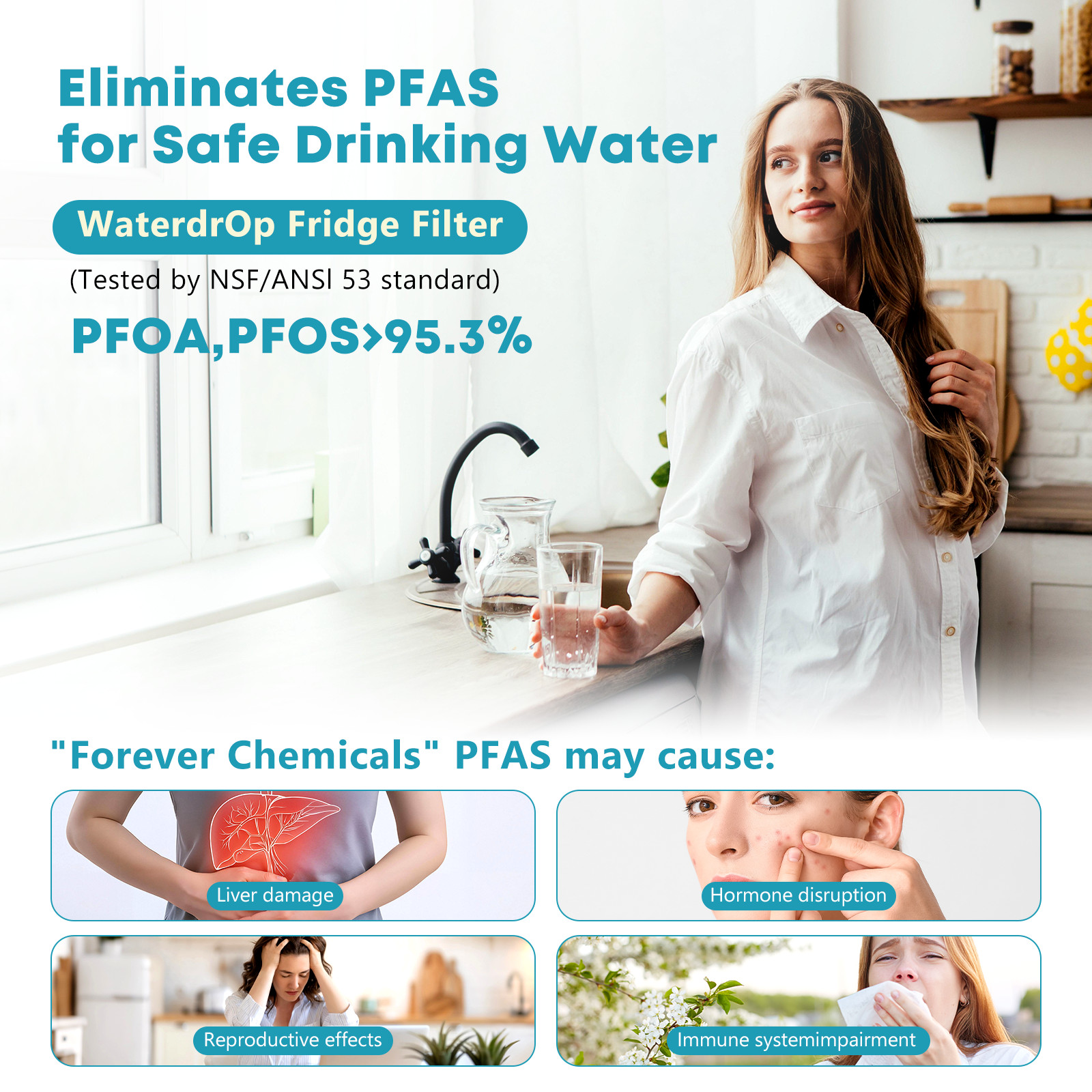 Refrigerator Water Filter Replacement for W10121145 CF-004 46-9083 46-9030