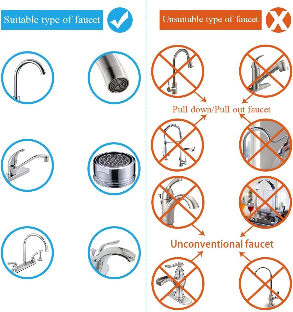 Faucet Water Purifier – Fast & Easy Installation
