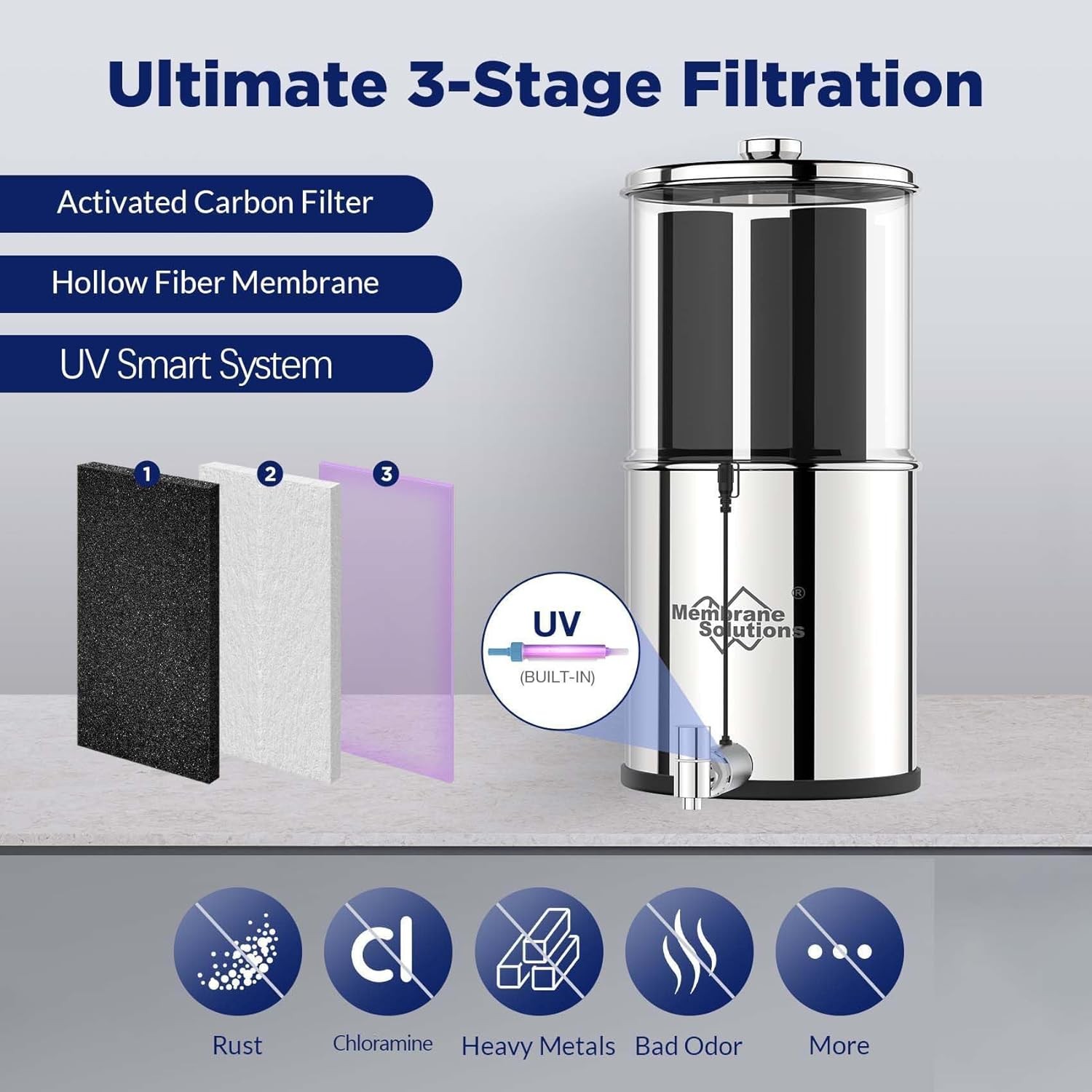 WaKiWaKi Gravity-fed Water Filter System, Metal Spigot & Stand, with 3 Filters