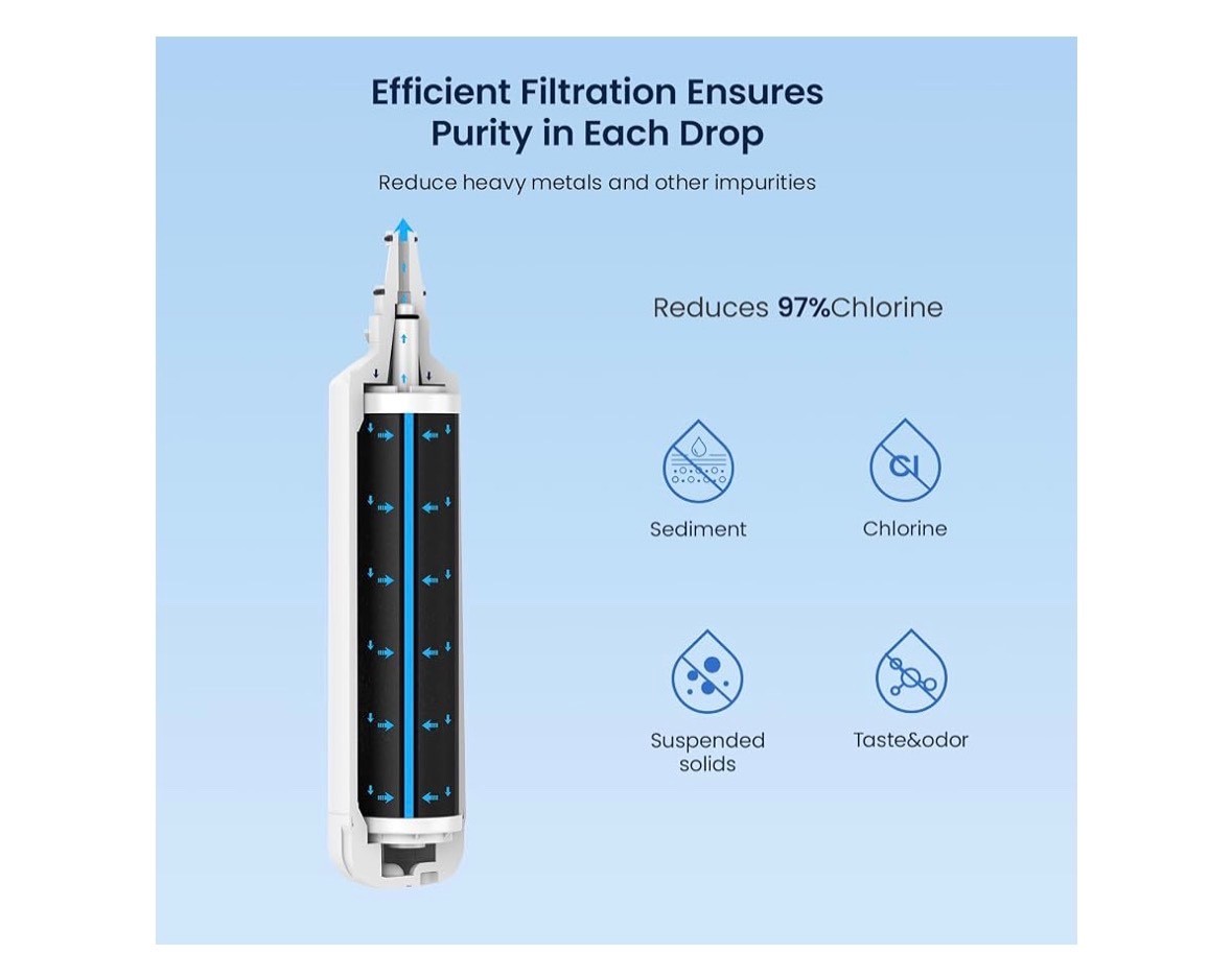 2 PACK GLACIER FRESH for 7012333 Ice Maker Water Filter Sub-Zero GF-34