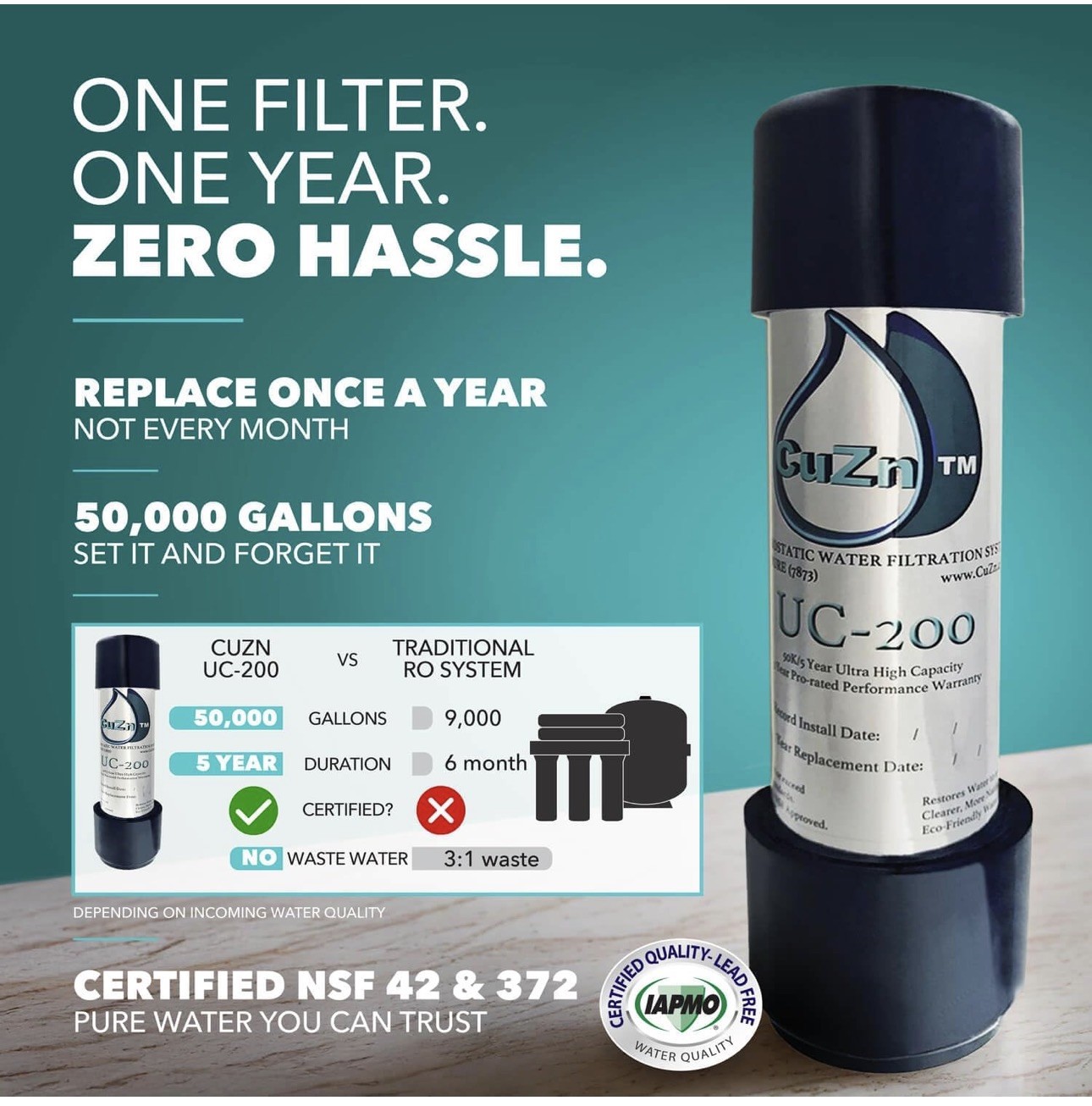 Under Sink Water Filter for Sink Faucet, 5 Year Filter Life, NSF/ANSI 42 & 372 C