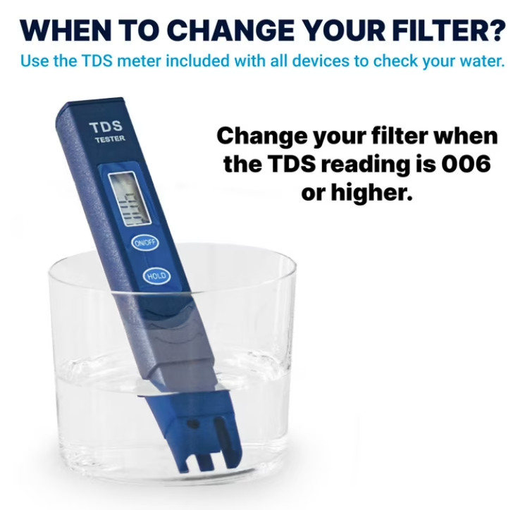 ZeroWater 5-stage water filter replacement – 6 pack