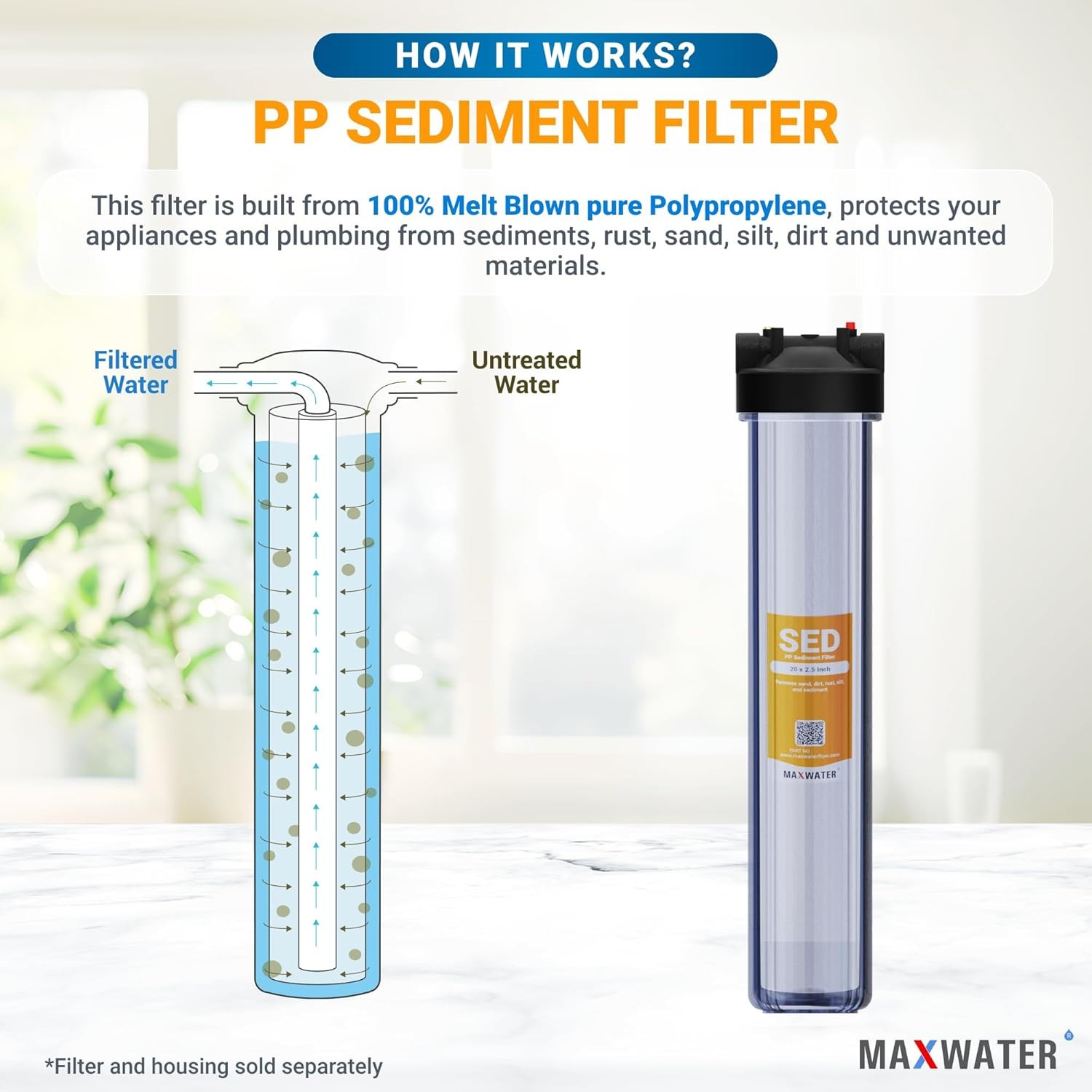 Max Water Slim Blue 5 Micron 20 inch x 2.5 inch Whole House Melt-Blown (12 Pack)