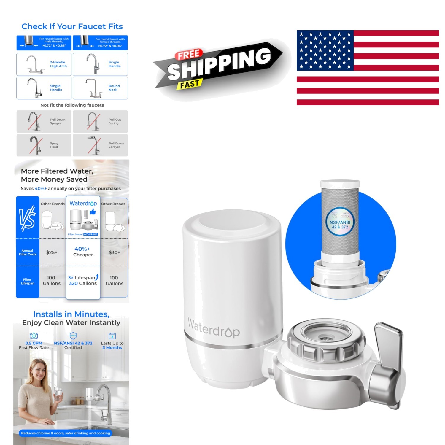 Water Filter for Kitchen Sink NSF Certified Reduces Chlorine Lead Free Material
