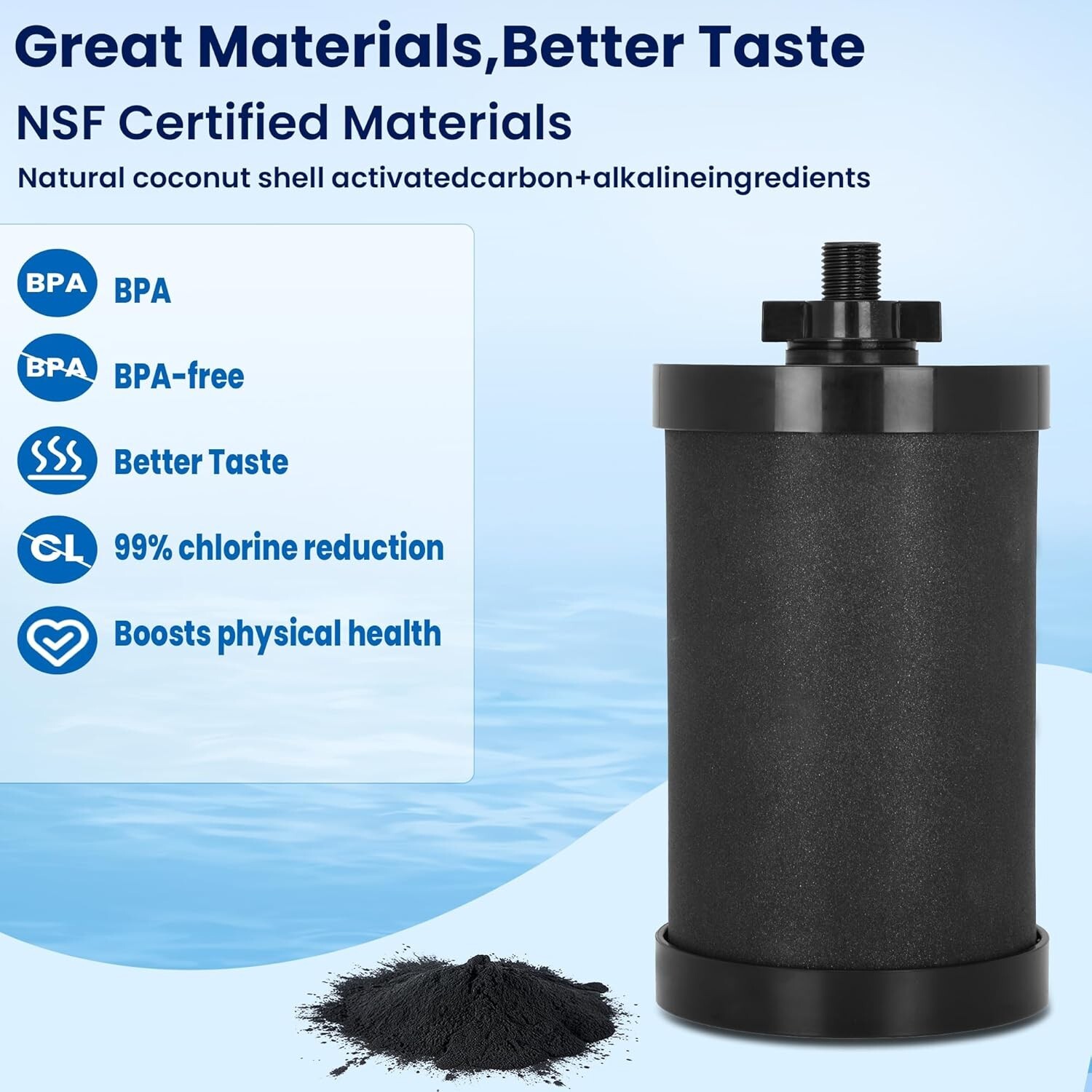 2387 Pro Filter Compatible with Alexapure Pro Gravity Water Filter System 1 F