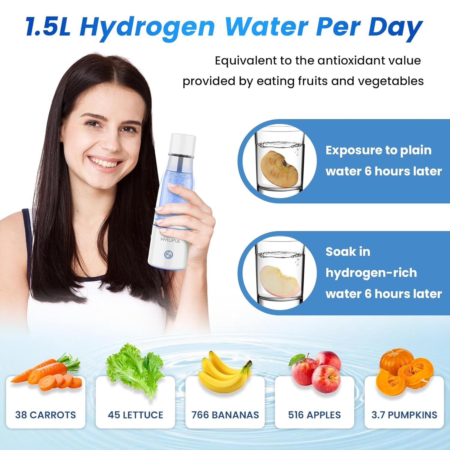 5000PPB Hydrogen Water Bottle 3-in-1 SPE PEM Generator Water Ionizer