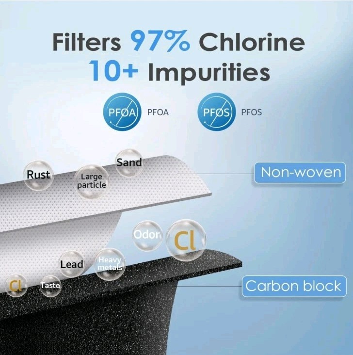 Waterdrop WD-F08 Water Filter, Fits Kenmore® 46-9083 & 46-90309 (4 Pack)