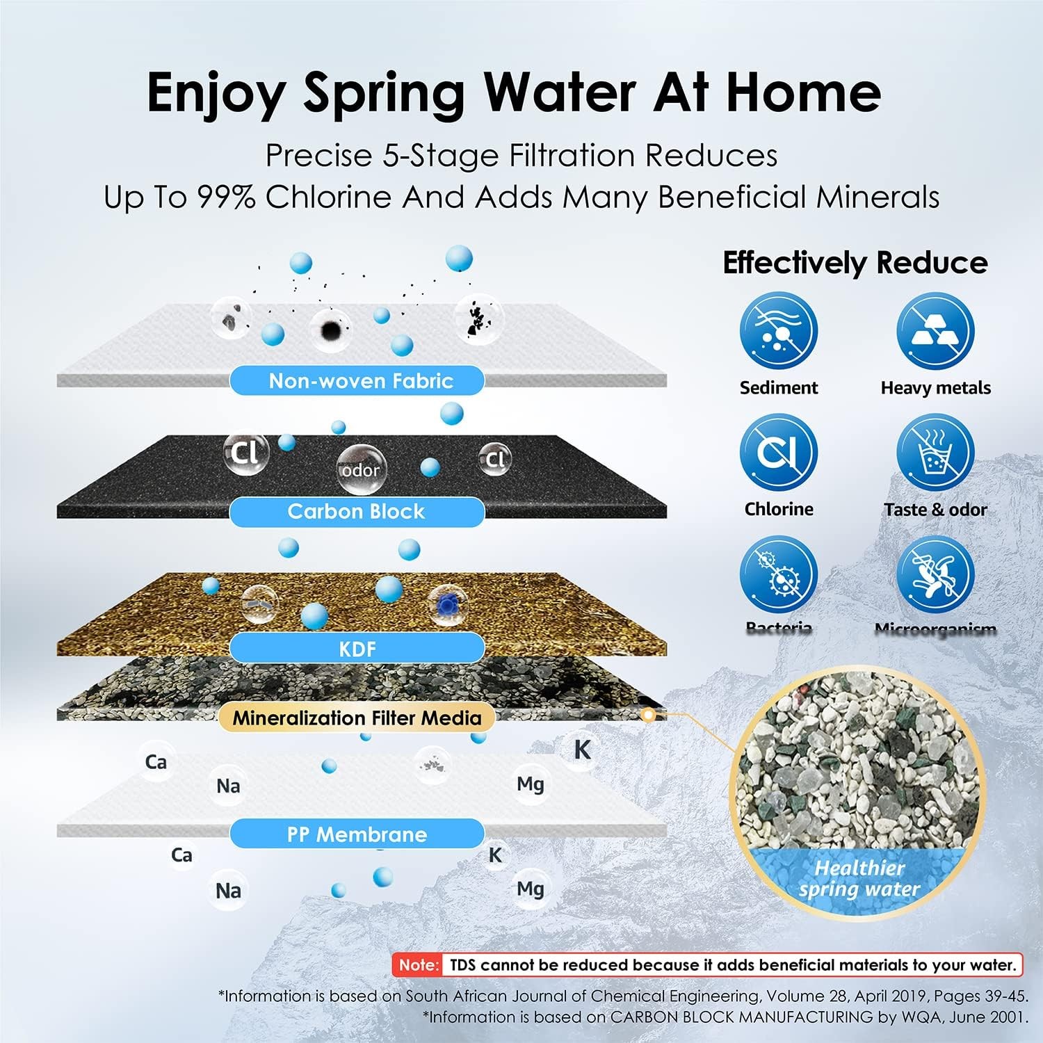 Waterdrop 5-Stage Stainless Steel Countertop Filter System, Faucet Water Filter