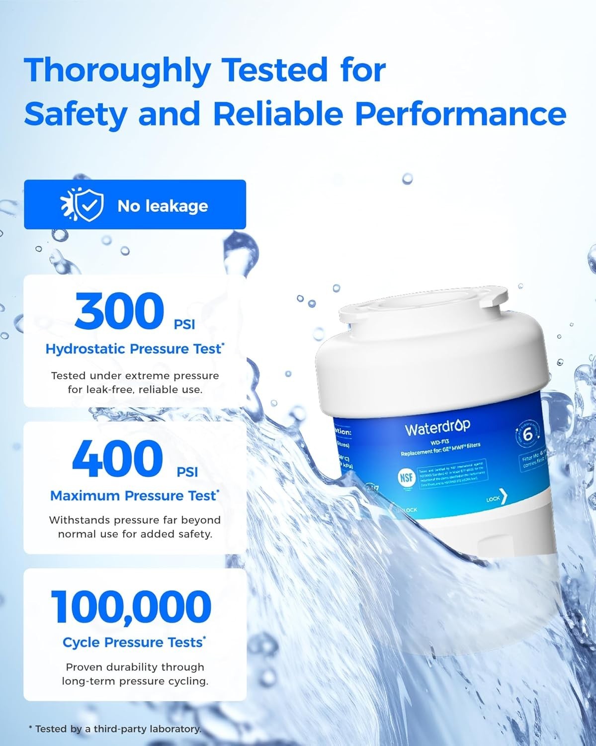 3 Pack Water Filter Compatible with GE MWF NSF Certified Lead Free Material