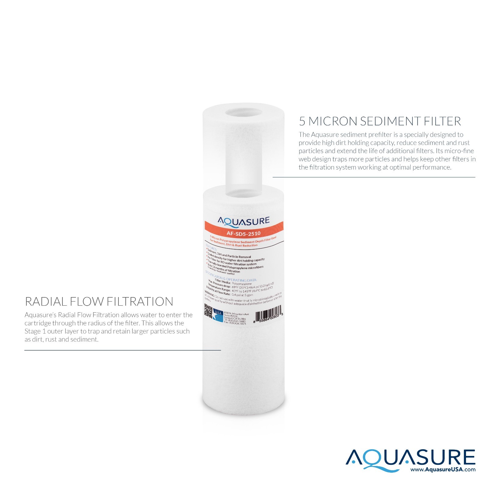 Complete 5 Stage Reverse Osmosis Replacement Filter Set with 50 GPD RO Membrane
