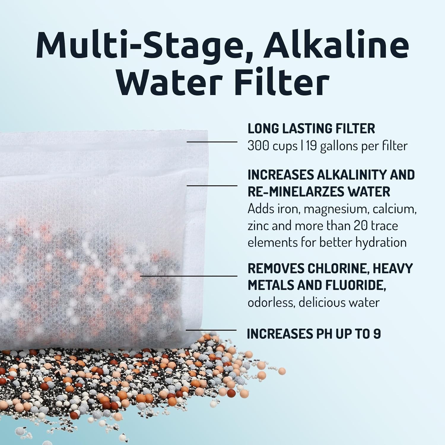 pH ON-The-GO Portable Alkaline Water Filter Pouch – 3-Pack, 98L Capacity