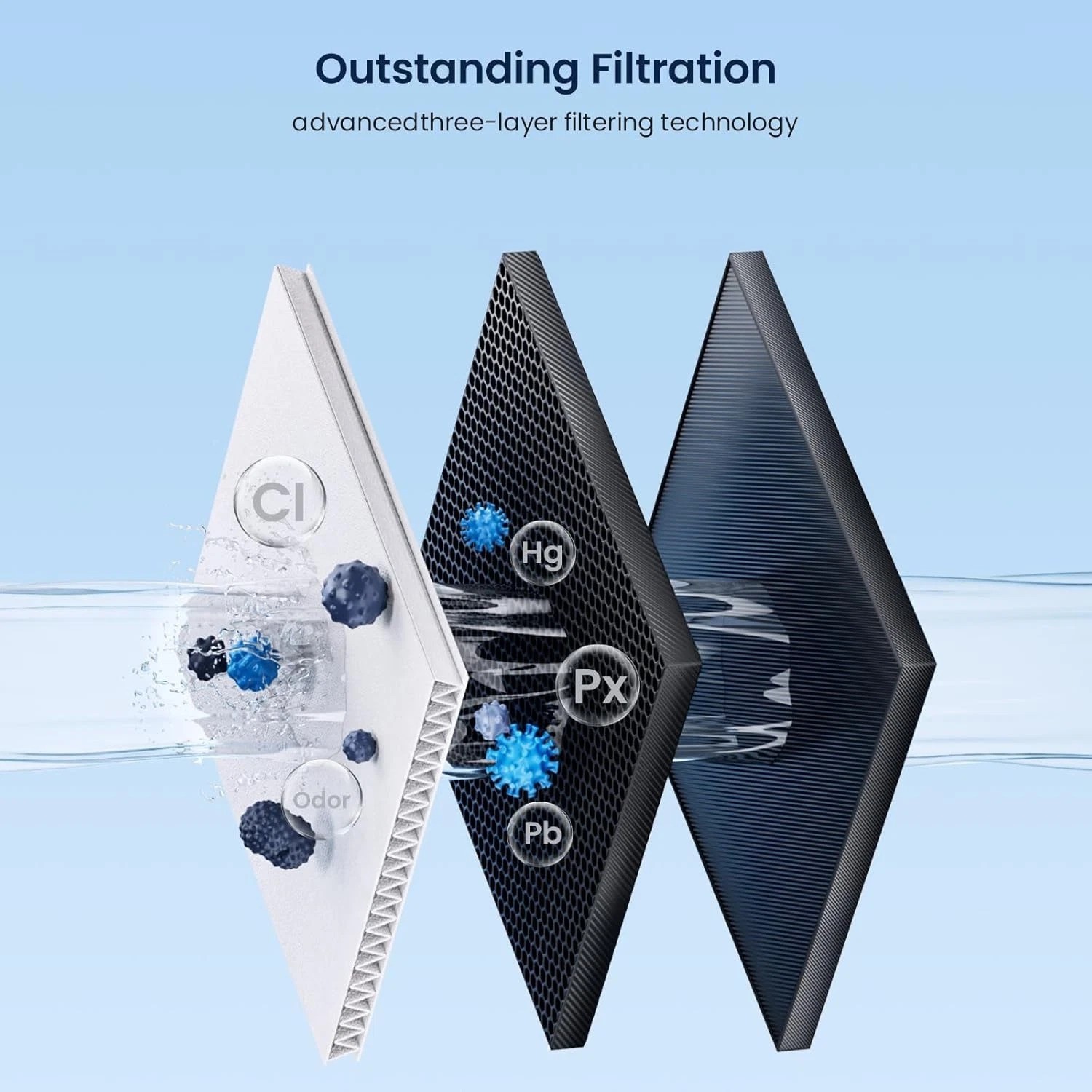 LT1000PC Water Filter 4 Pack – Compatible with LT1000PC/PCS/-$-~