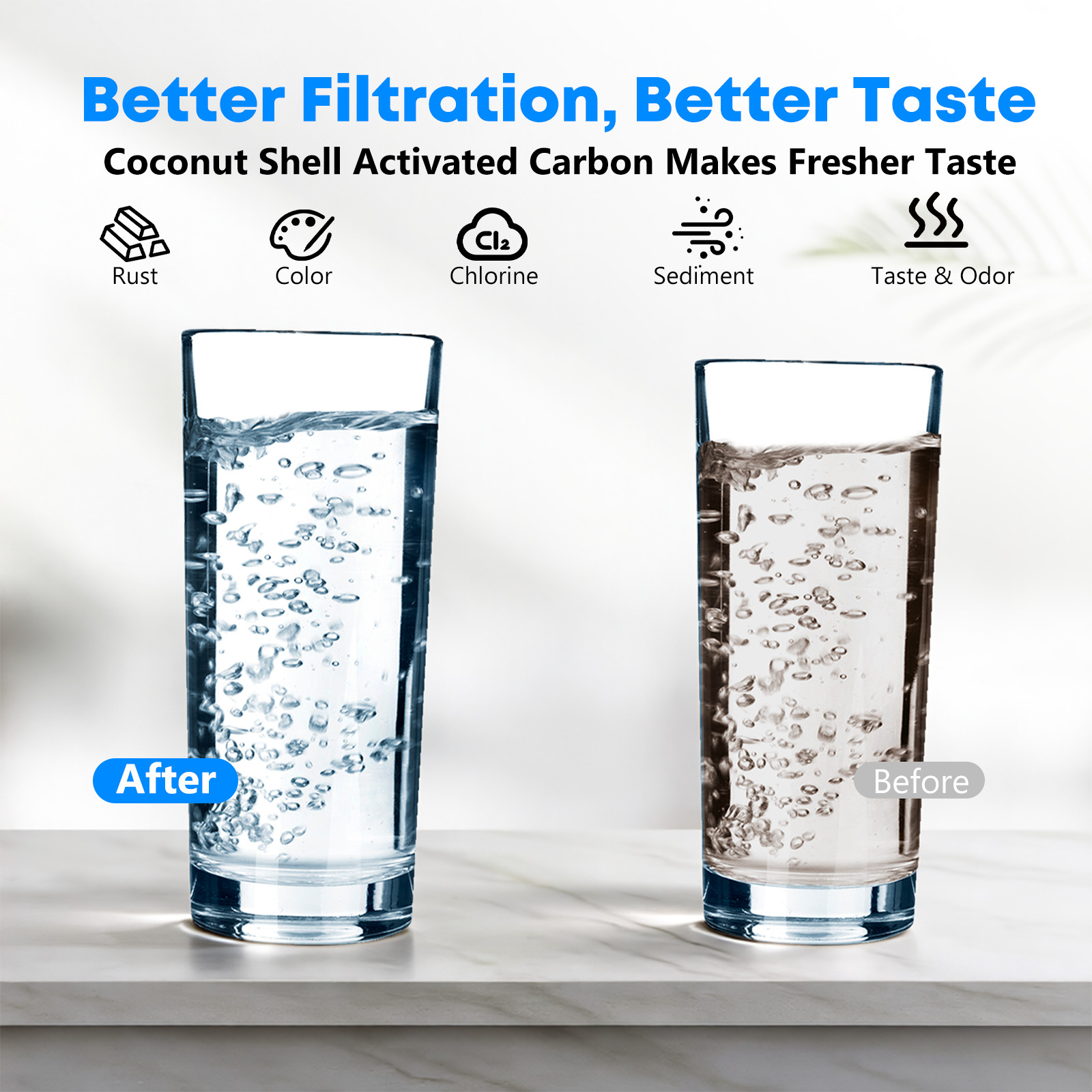 4396508, 4396510, 4396508p, 4396547 Refrigerator Water Filter, 4 Packs