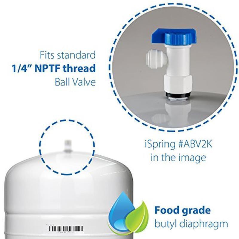 3.2 Gallon Pressurized Water Storage Tank NSF Stainless Steel Valve Included New