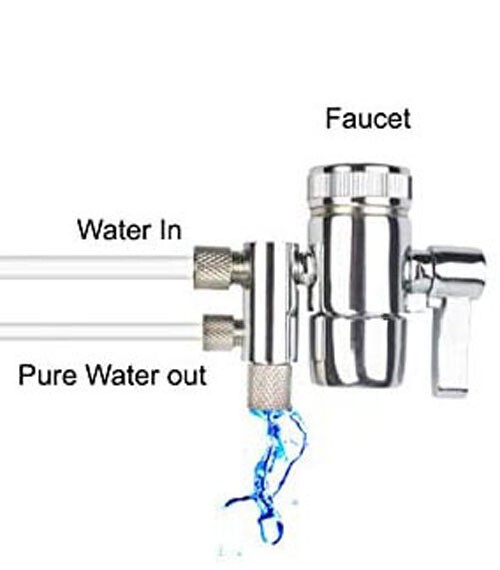 Two way Faucet Diverter Valve for 3/8″ in & 2.5/8″ tubing out FOR eSpring Amway#