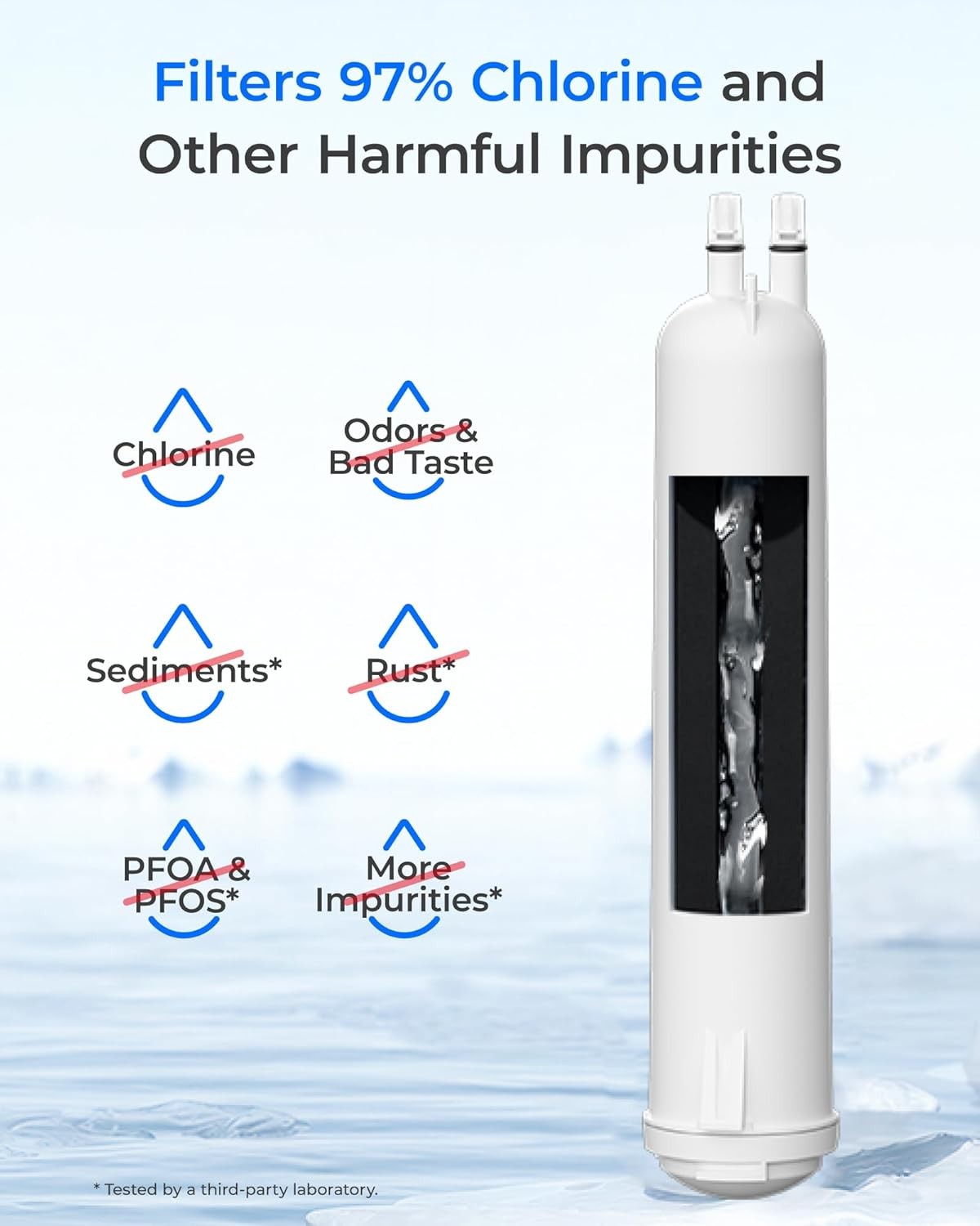 Waterdrop WD-F08 Refrigerator Water Filter, Fits Kenmore® 46-9083, 46-90309