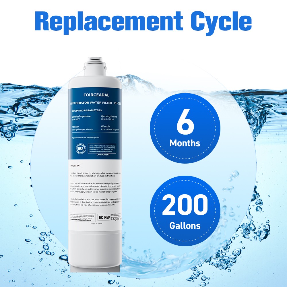 2PACK For Bosch UltraClarity Pro Water Filter BORPLFTR50, BORPLFTR55, RA450022