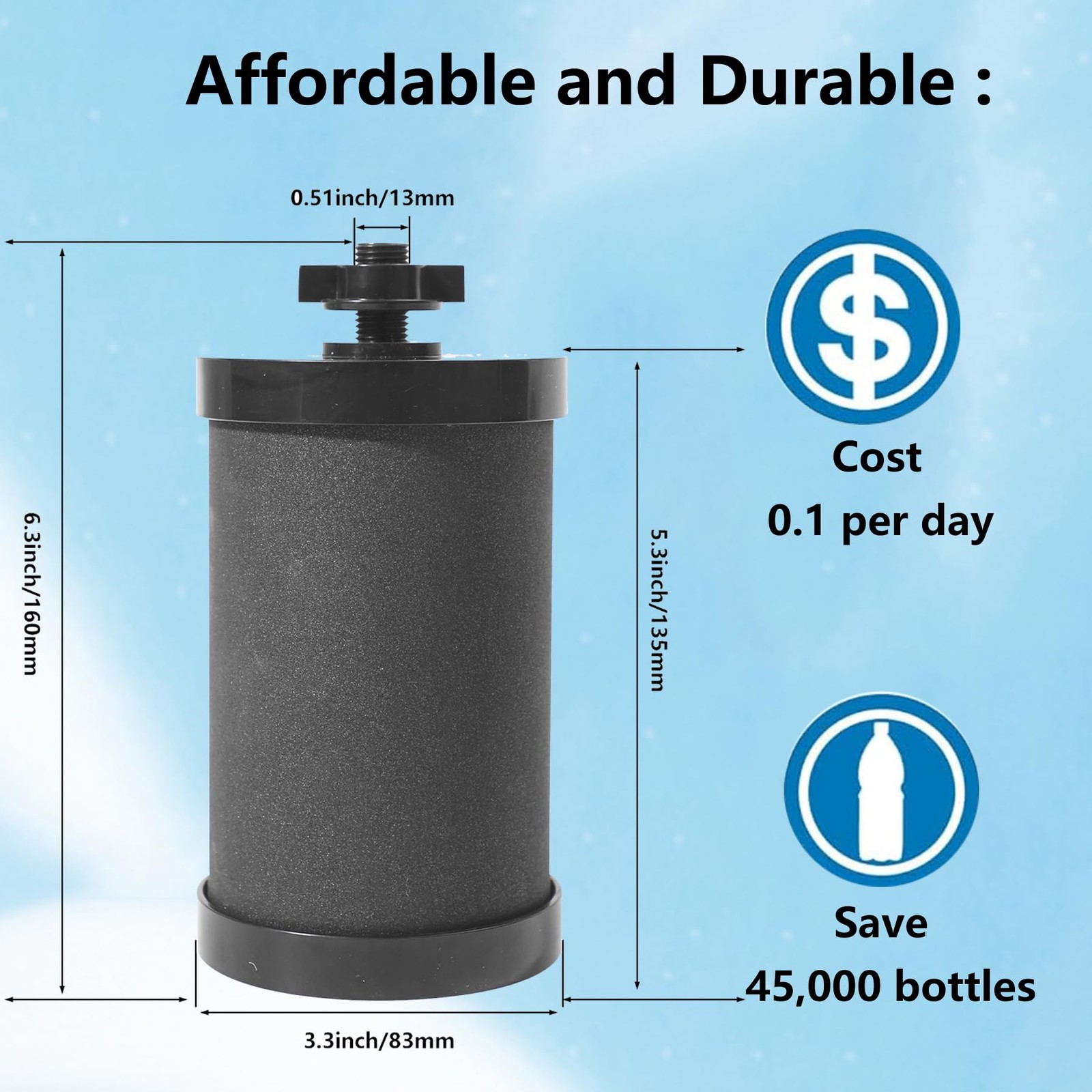 2387 Filter Replacement Compatible with Alexapure Water Filter System, for Al…