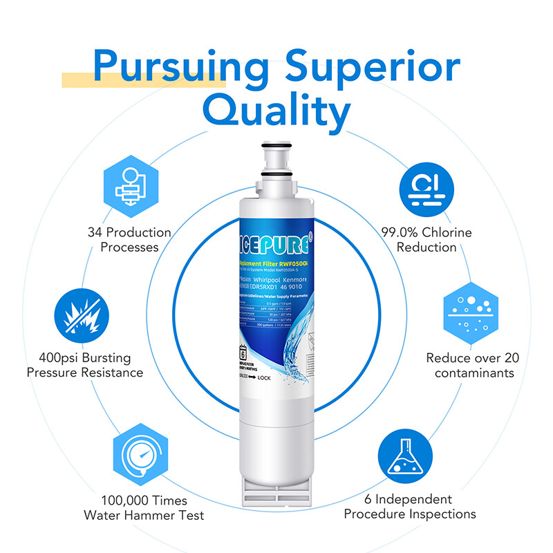 Fit For 4396508 ED2GHGXMQ00 GS5SHAXNB01 WF285 RWF0500A Water Filter 4 PACK