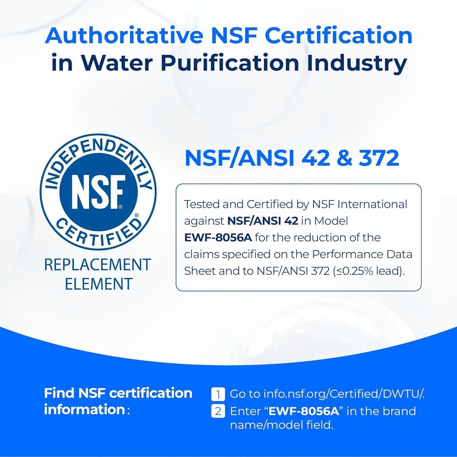 Waterdrop RV Inline Water Filter,NSF Certified,6 Filters with 6 Hose Protectors