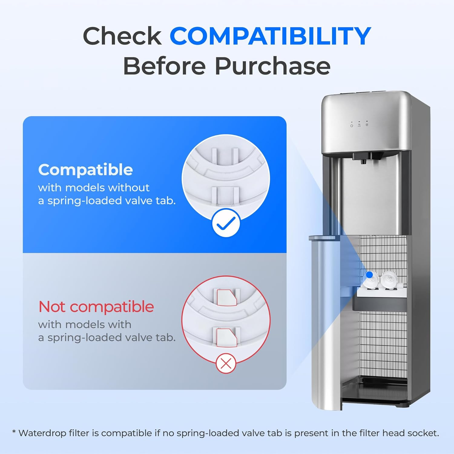 W281 Water Filters for Avalon Bottleless Coolers 2 Pack