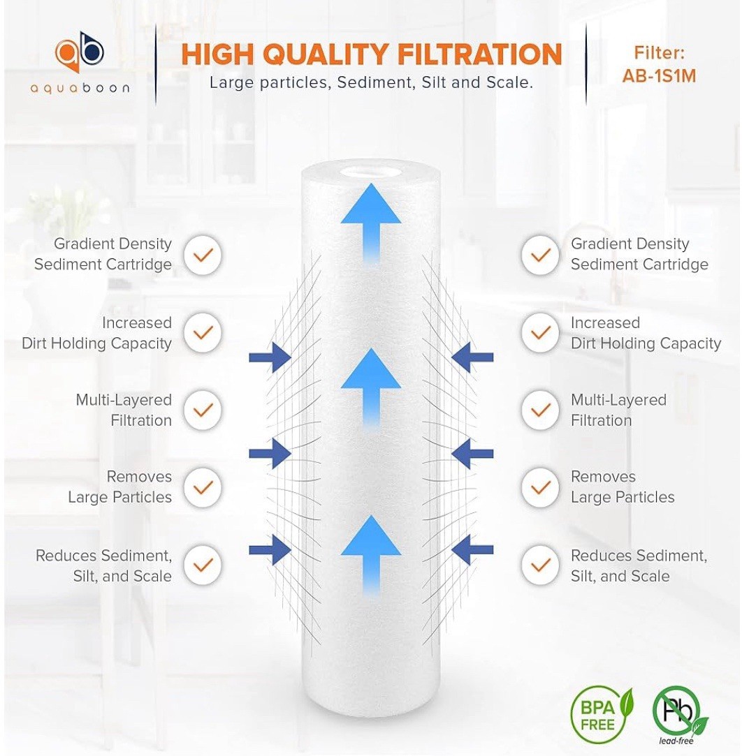 Whole House Sediment Filter – 1 Micron Water Filter 10 x 2.5 – 25 Pack Case
