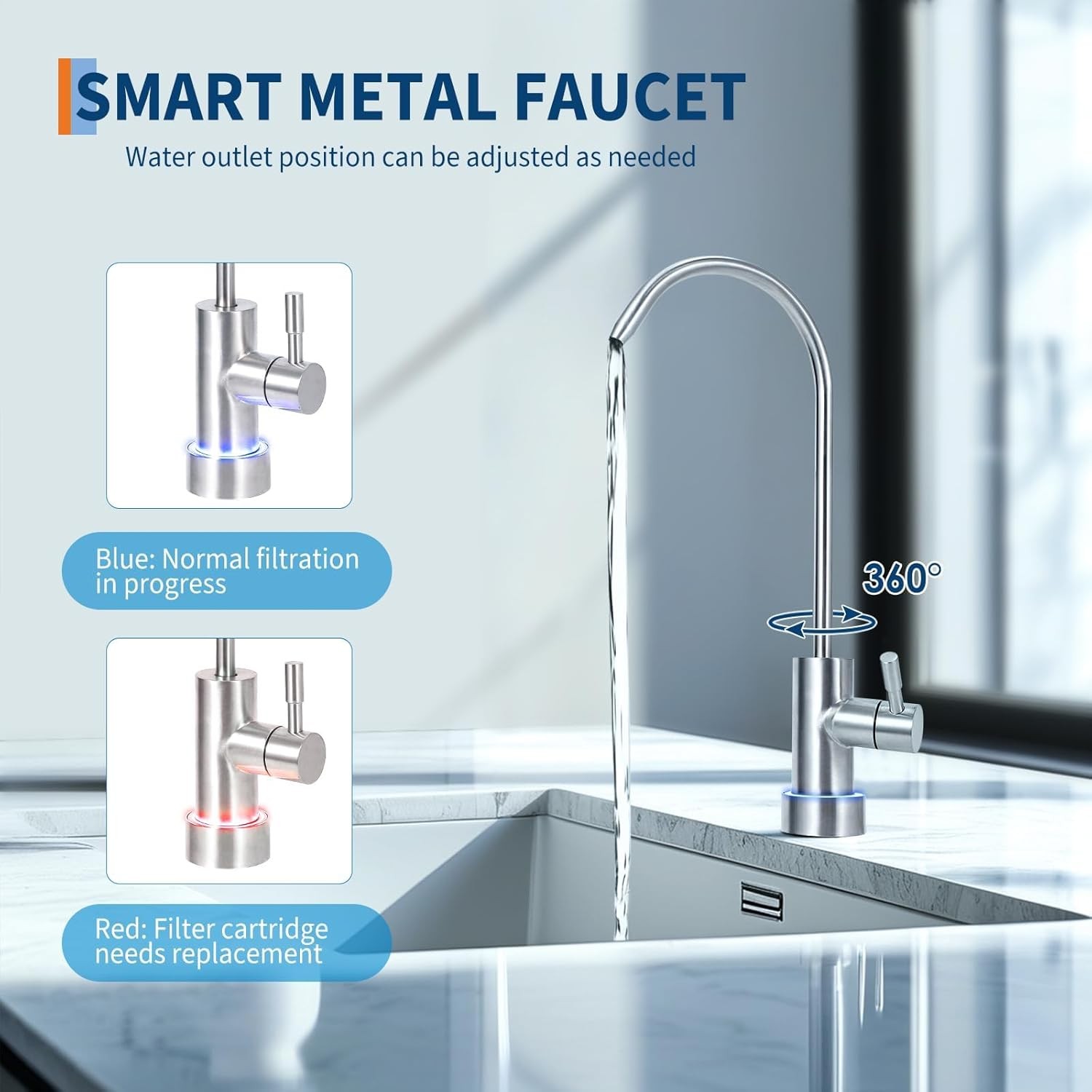 600 GPD Tankless RO System – Under-Sink Water Filter with Smart Faucet, 7-Stage