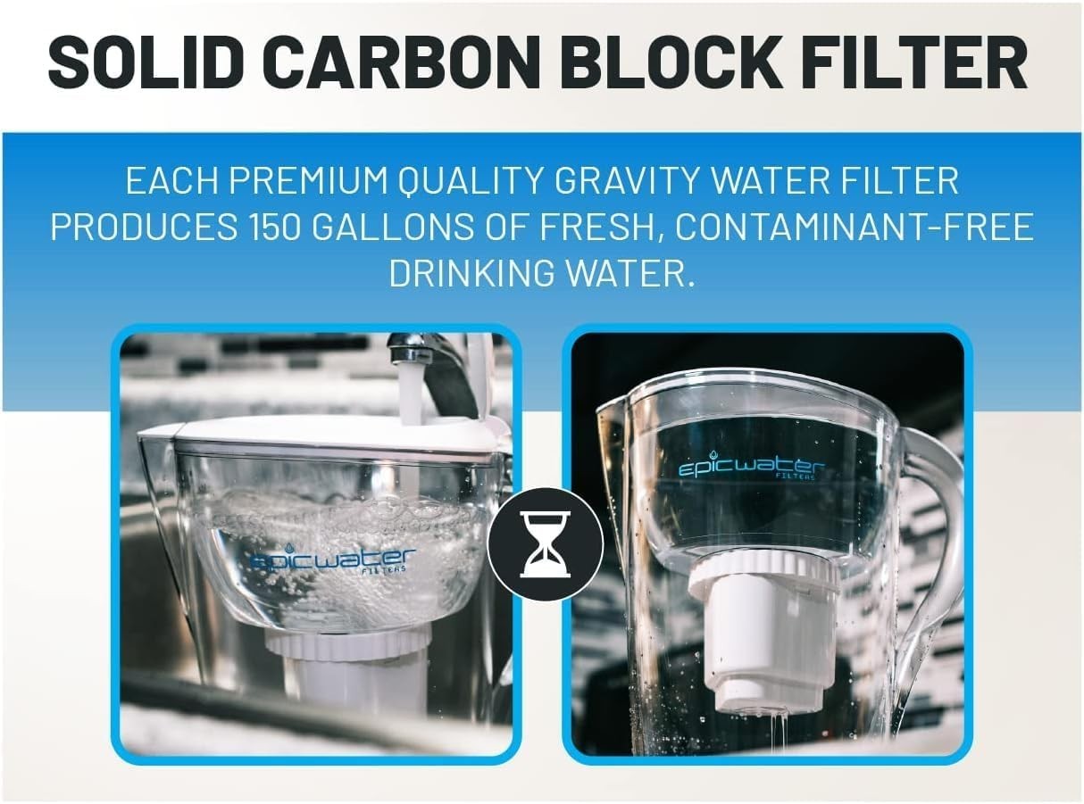 Pure REPLACEMENT Compatible with Epic Pure Water Pitcher/Removes Fluoride, Le…