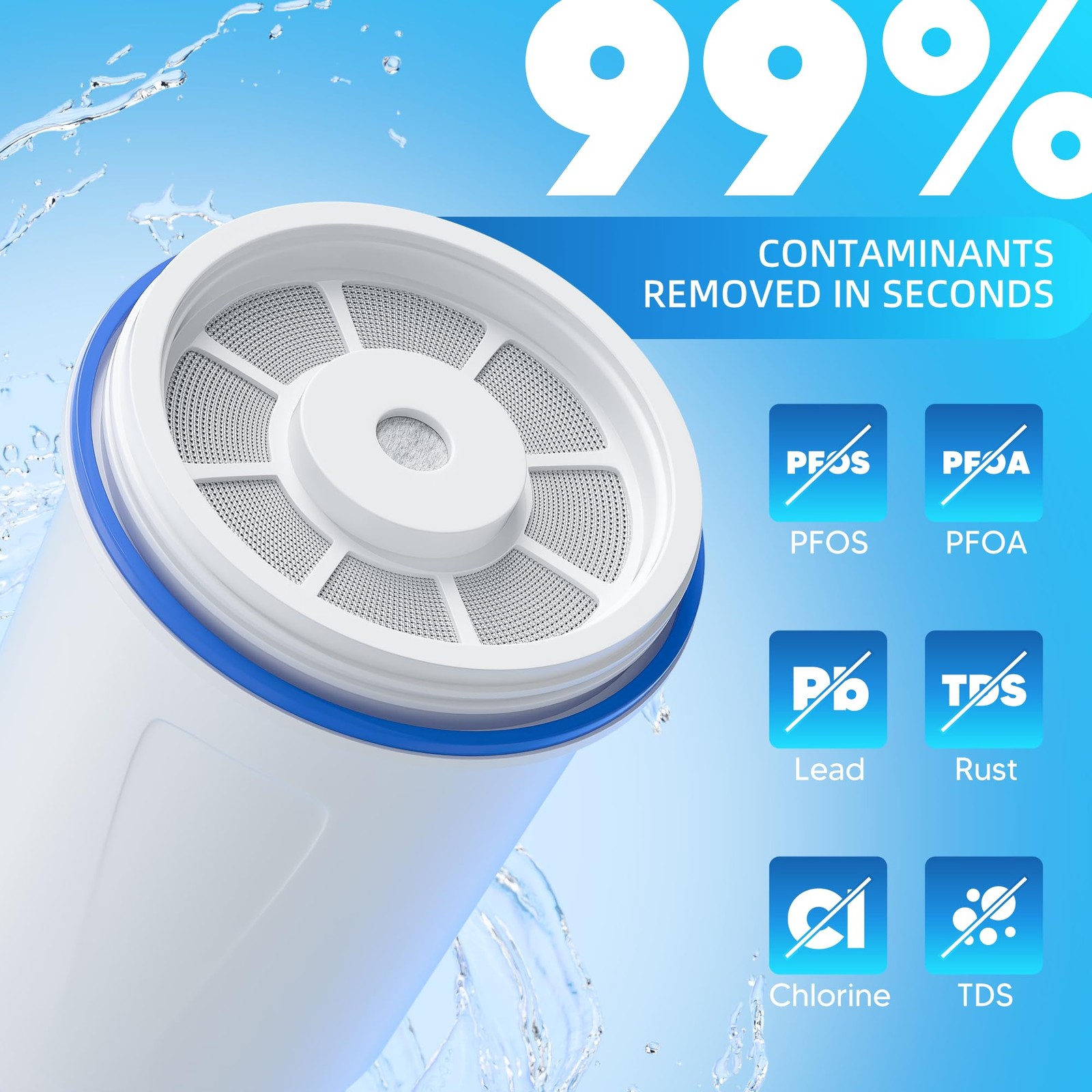 Water Filter by with Zero Pitcher and Dispensers, for ZR-001, ZR-017 ZP-006 Z…