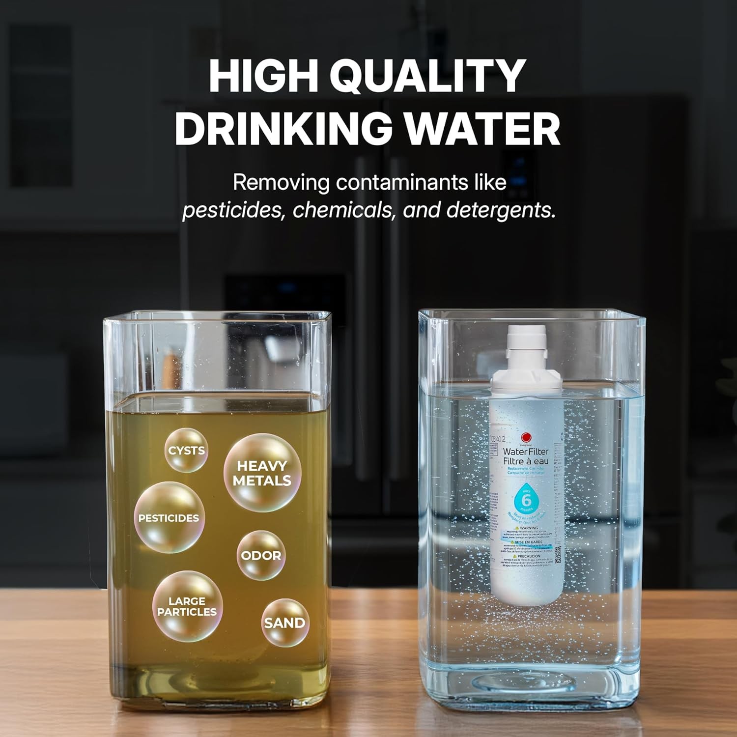2 Pack LG LT1000P Refresh Refrigerator Ice Water Filter ADQ747935 GF-D706BSL US