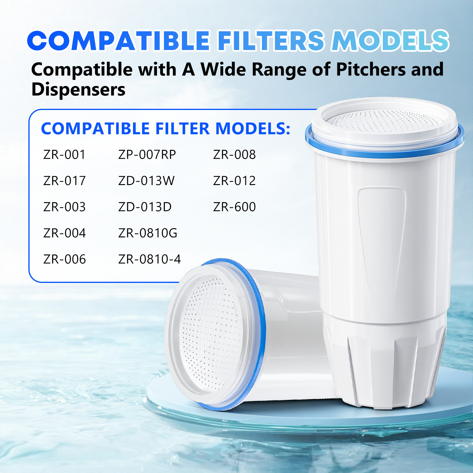 HSP001 2 Pack Replacement Water Filters Compatible with ZR-001 ZD-018 ZR-017