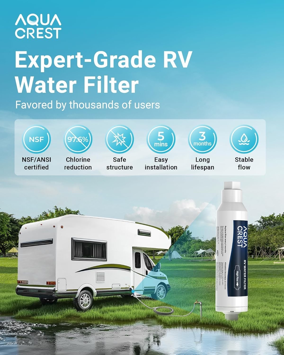 AQUA CREST RV Inline Water Filter for RVs and Marines, Drinking & Washing Filter